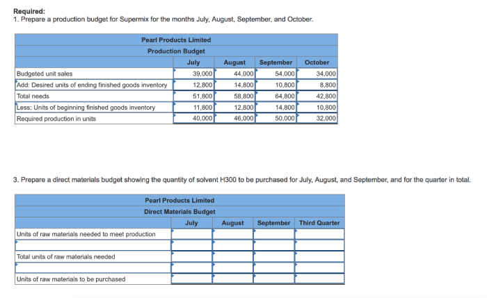 Pearl shenzhen limited china manufactures distributes throughout toys has east south supermix inventory materials company sales raw month production quarter